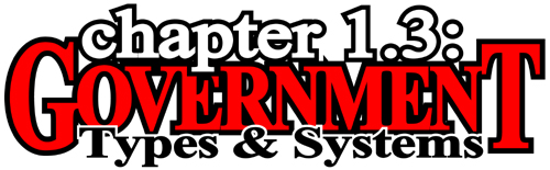 Chapter 1.3: Government Types and Systems
