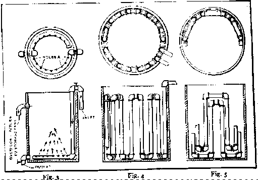 Illustrations:  Fig. 3-4-5