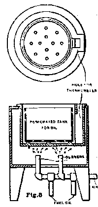 Illustration:  Fig. 8