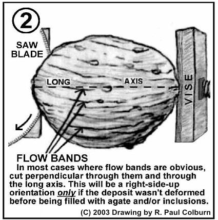 Cutting orientation for most thundereggs