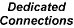 Dedicated Connections