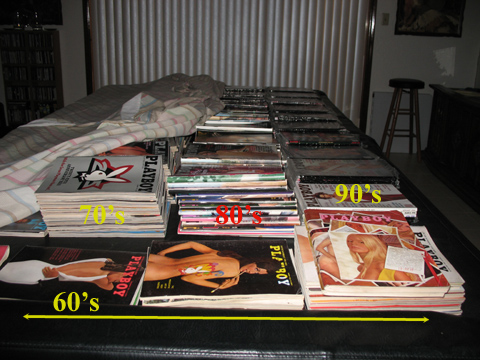 History and physical form boston medical