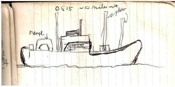 Drawing of
                the Soviet Surveillance Ship "DURIYA" off
                Diego Garcia, 1971