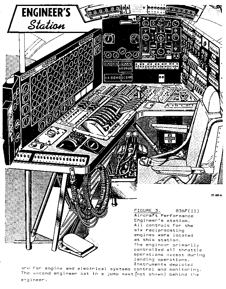 US Air Force B-36 Flying 1955-1957