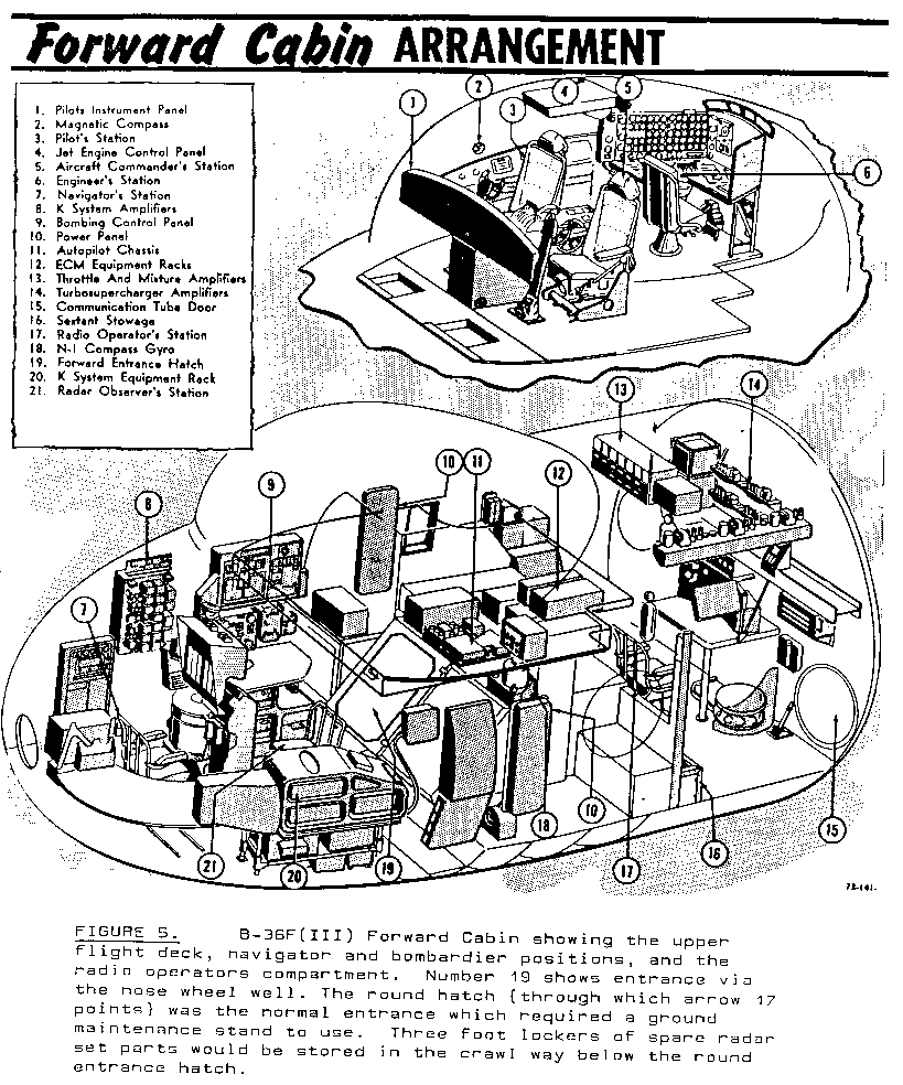 US Air Force B-36 Flying 1955-1957