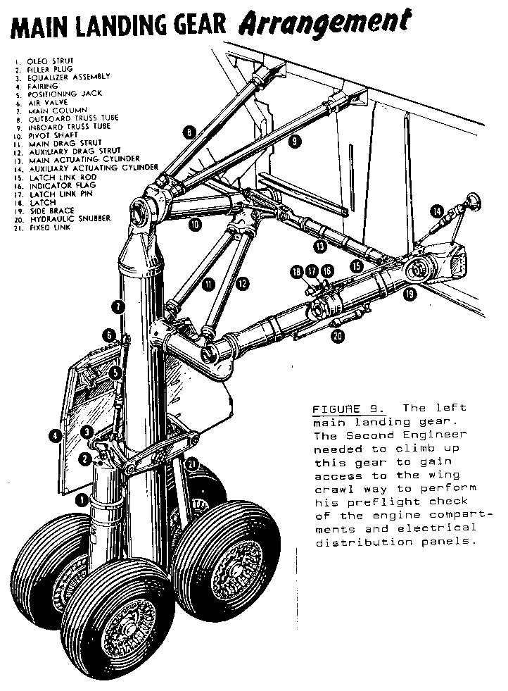 Holland Landing Gear Parts Diagram - Goone