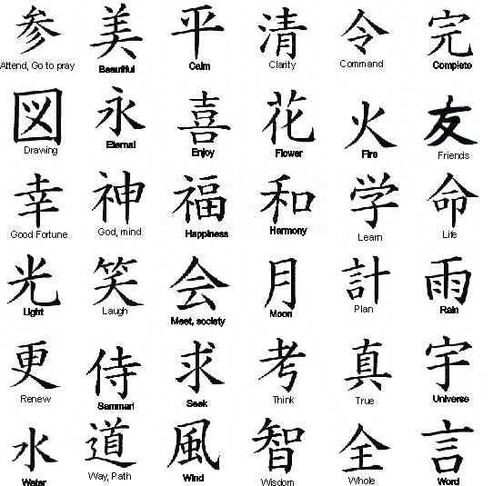 Japanese Kanji Tattoos-2