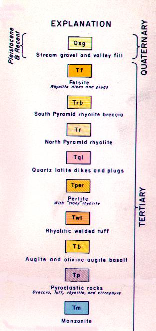 Legend from the Pyramid Mountain geologic map