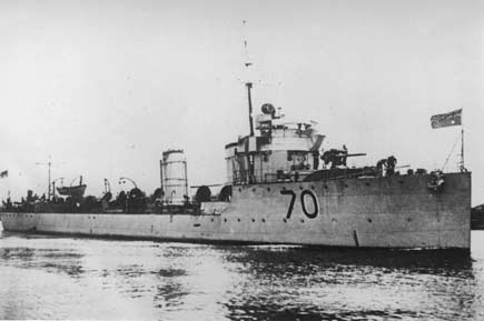HMAS Warrego, 1917